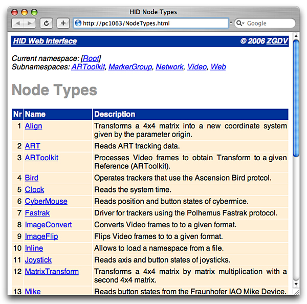 Screen shots of the web interface that allows to control the device management system.