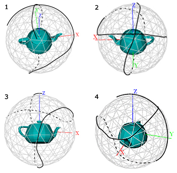 The exploration trajectory for the Utah teapot model. The trajectory is computed by the incremental method using the viewpoint entropy as the quality heuristic. Images are taken consequently from the “movie”. The first one is the best viewpoint.