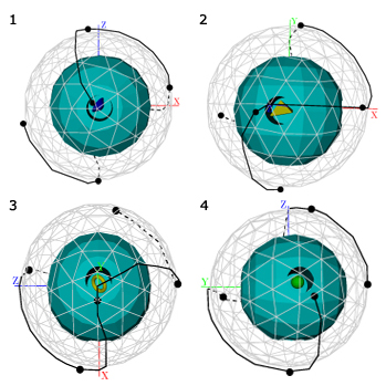 The exploration trajectory for the sphere with several embedded objects. Images are taken consequently from the “movie”, black knots are the control points of the trajectory.