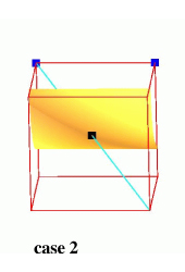 Topological configurations with no ambiguous faces: trilinear model in yellow-orange, isopoints in black, positive nodes in blue, rays in cyan.