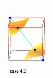 Topological configurations with no ambiguous faces: trilinear model in yellow-orange, isopoints in black, positive nodes in blue, rays in cyan.