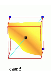 Topological configurations with no ambiguous faces: trilinear model in yellow-orange, isopoints in black, positive nodes in blue, rays in cyan.