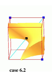 Topological configurations with one ambiguous face: trilinear model in yellow-orange, isopoints in black, positive nodes in blue, rays in cyan.