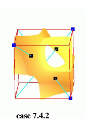 Topological configurations with three ambiguous faces: trilinear model in yellow-orange, isopoints in black, positive nodes in blue, rays in cyan.