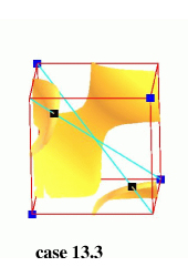 Topological configurations with six ambiguous faces: trilinear model in yellow-orange, isopoints in black, positive nodes in blue, rays in cyan.