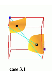 Topological configurations with one ambiguous face: trilinear model in yellow-orange, isopoints in black, positive nodes in blue, rays in cyan.