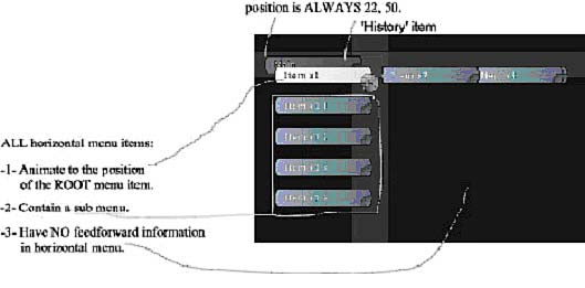 Example of the Screenshot method where the selection of a horizontal menu item is explained by annotations.