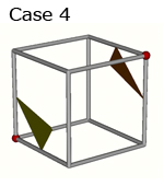 Well known cell cases in marching cubes method.