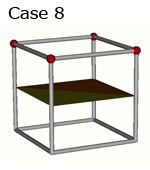 Well known cell cases in marching cubes method.