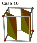 Well known cell cases in marching cubes method.