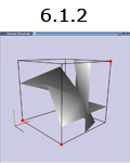 Isosurface topologies for a cell.