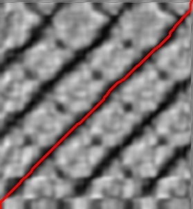 DTW cost matrices calculated on the whole body COM acceleration (left) as well as on the basis of the COM acceleration and the angular momenta of the hands and feet (right). The cost-minimizing warping paths are drawn red.