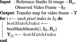 Example based transfer map calculation