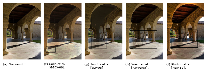 Variety of comparisons. The exposure stacks used to generate the images in the second and third example are courtesy of Gallo et al.