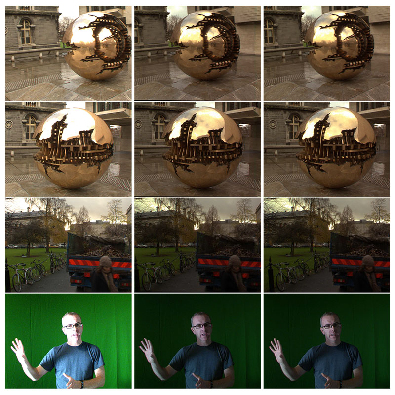 Restoration examples of four frames (one on each of the rows) from the three test sequences, where the top three rows represent real examples from the database and the bottom row is from an artificially saturated sequence. The left column shows the left saturated view and the middle column shows the restored result. For the three real examples the rightmost column shows the right stereo view whereas the bottom right picture from the artificially corrupted sequence is the original left view.